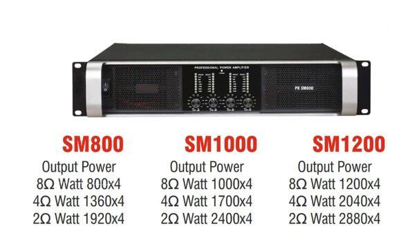 4-Channel Power Amplifier SM1000 - Image 2